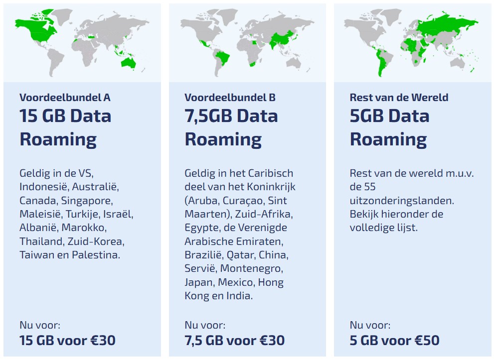KPN Roaming voordeelbundels